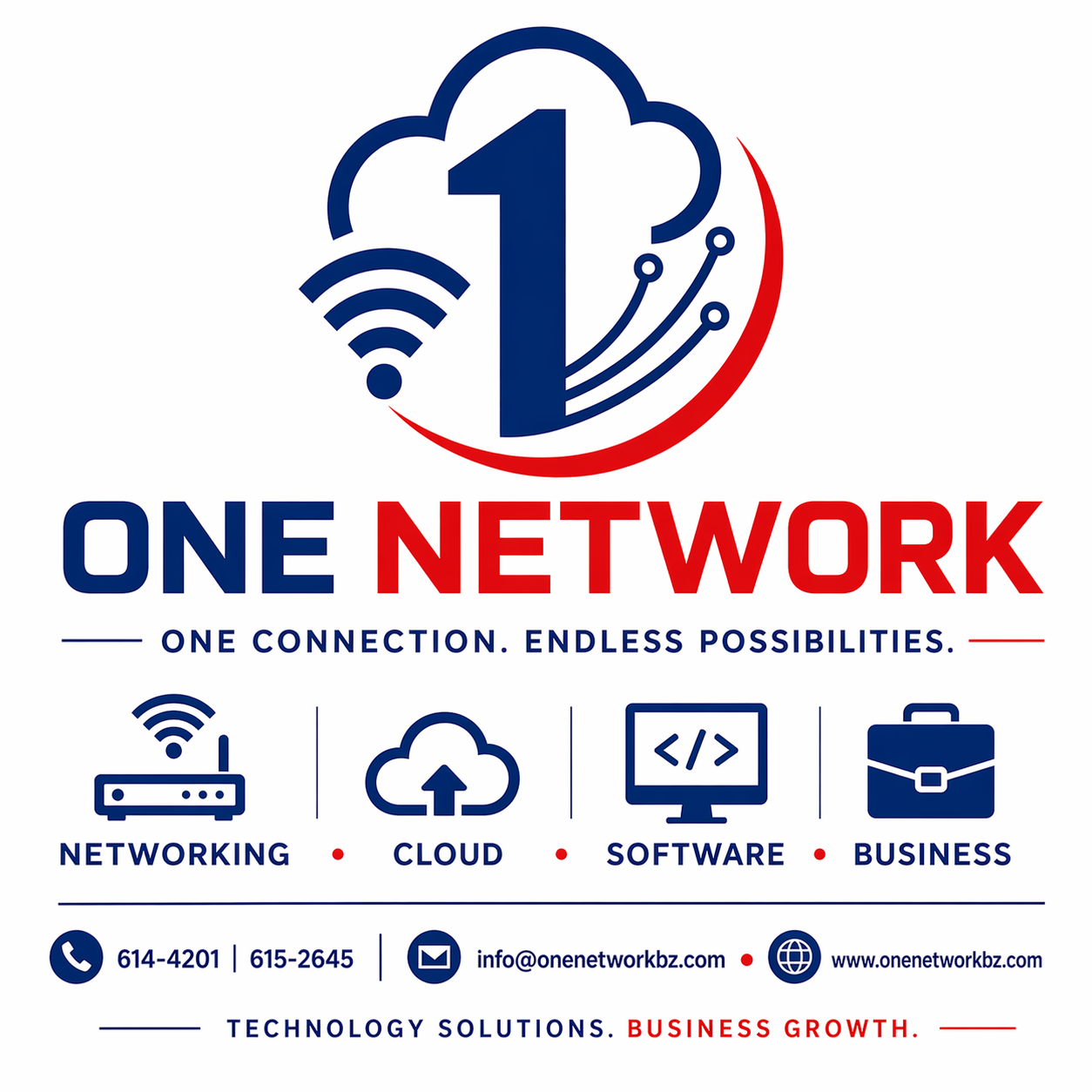 Login one network